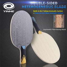 将图片加载到图库查看器，Ping Pong Racket
